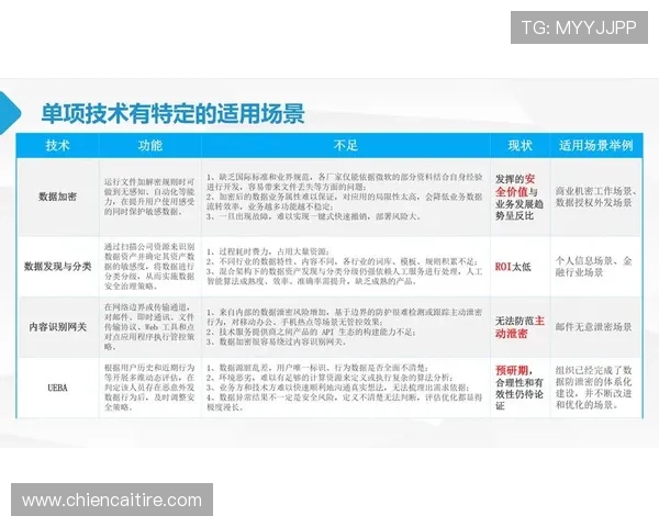 AGZ6APP常见问题解决方案及安全保障措施确保用户账号安全