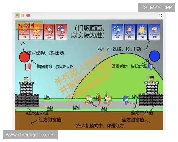 尊龙凯龙时人生就是博网址带你全面了解游戏策略与玩法技巧提升指南 尊龙凯龙时人生就是博网址带你全面了解游戏策略与玩法技巧提升指南