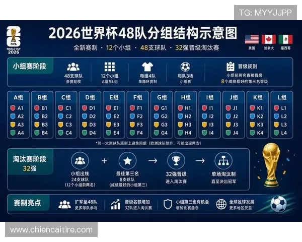 2026年法国VS塞内加尔世界杯比赛赛程安排与观赛指南